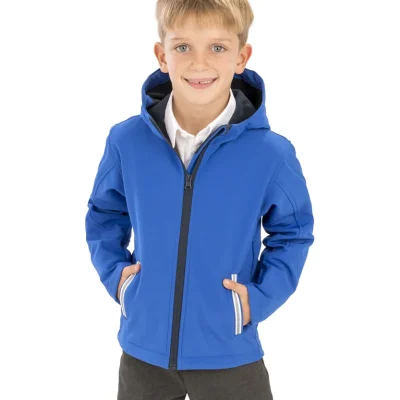 Softshell Result Core