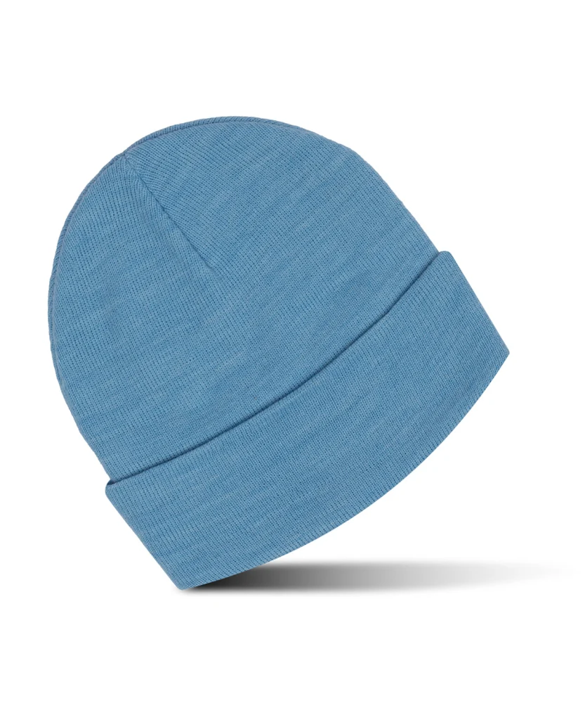 RX290 — Sky Blue